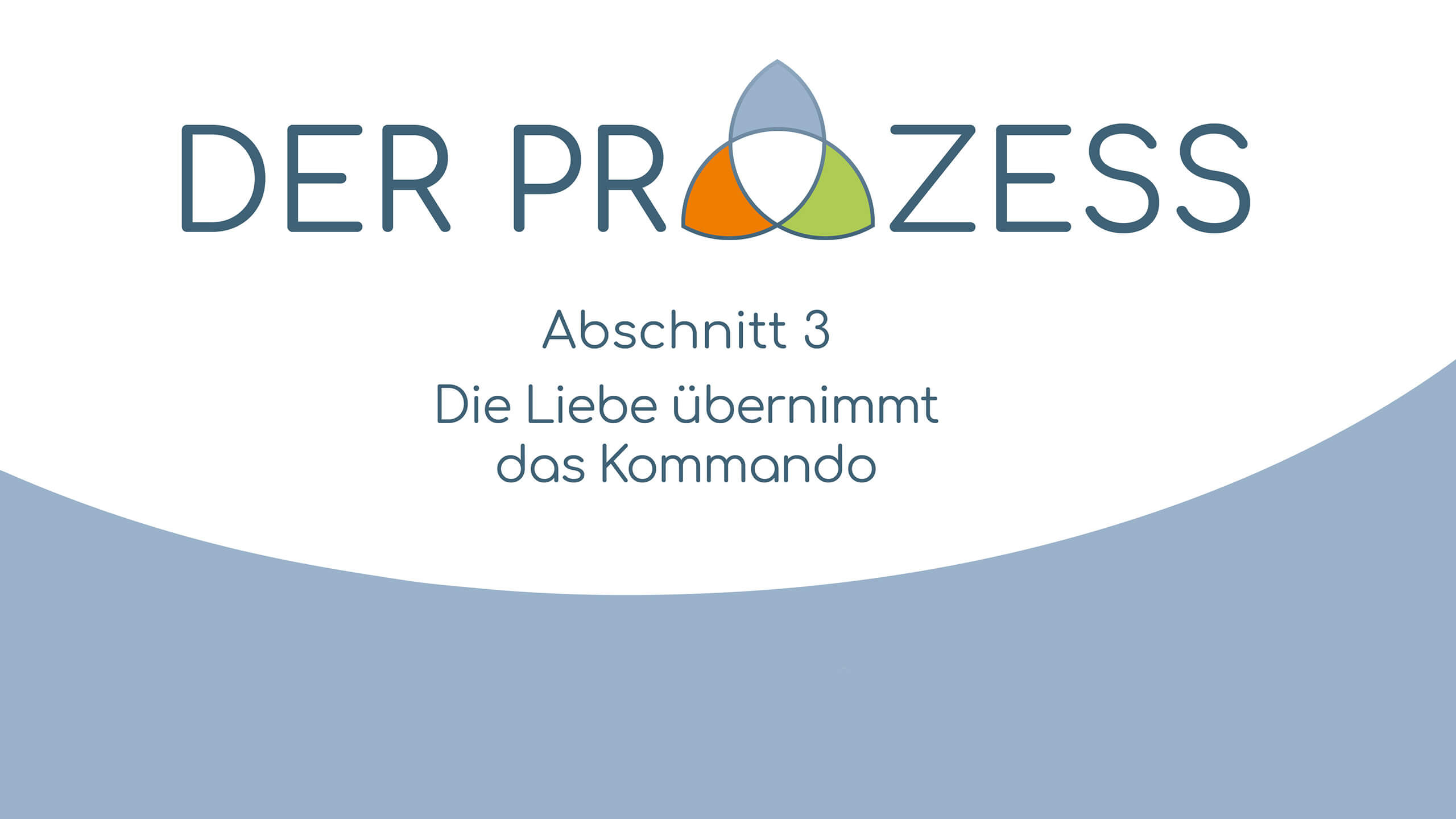der-prozess-quer_abschnitt-3 der-prozess-quer_abschnitt-3